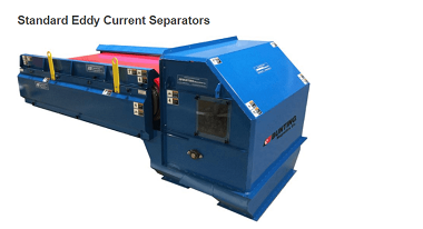 Eddy Currents
