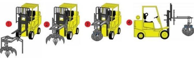 SCE Grapple